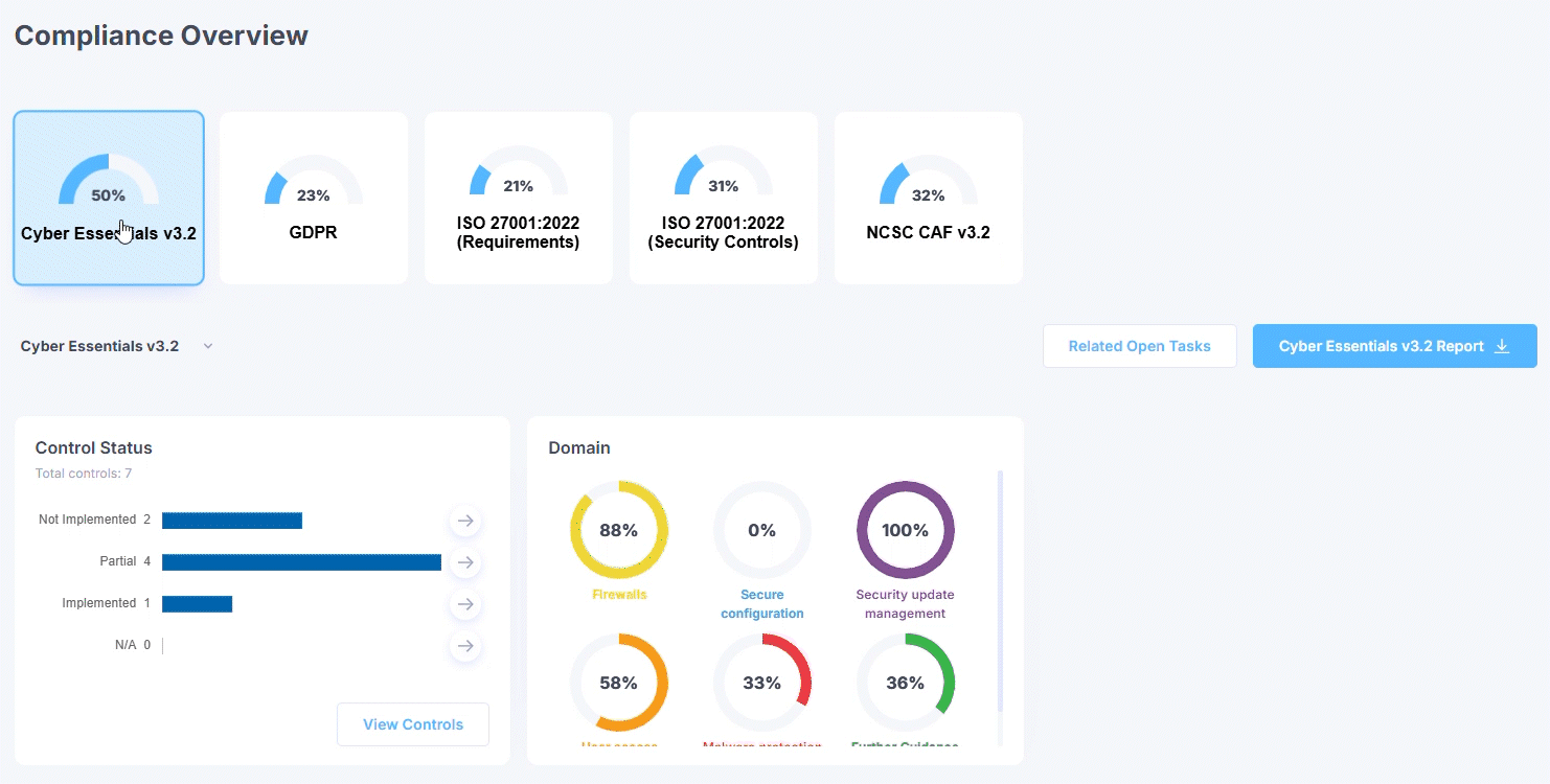 Compliance Controls