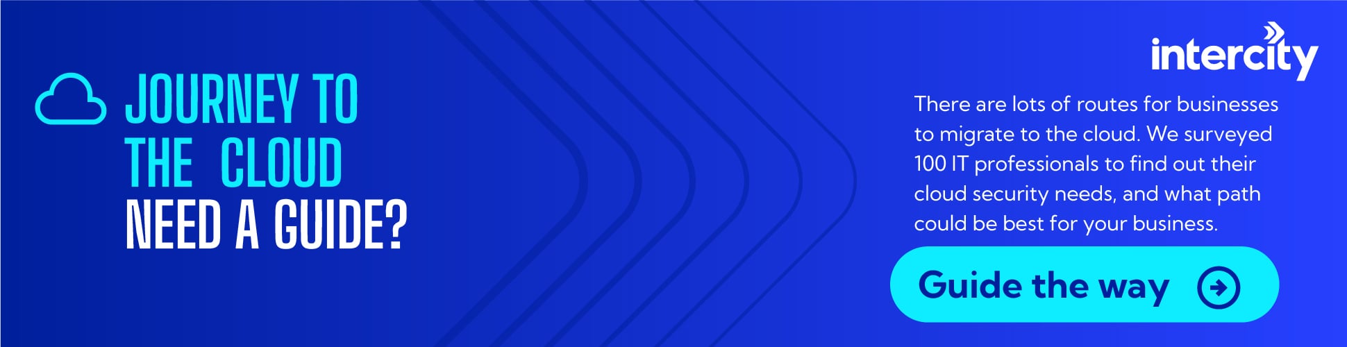Content Hub Ad Cloud Maturity-01