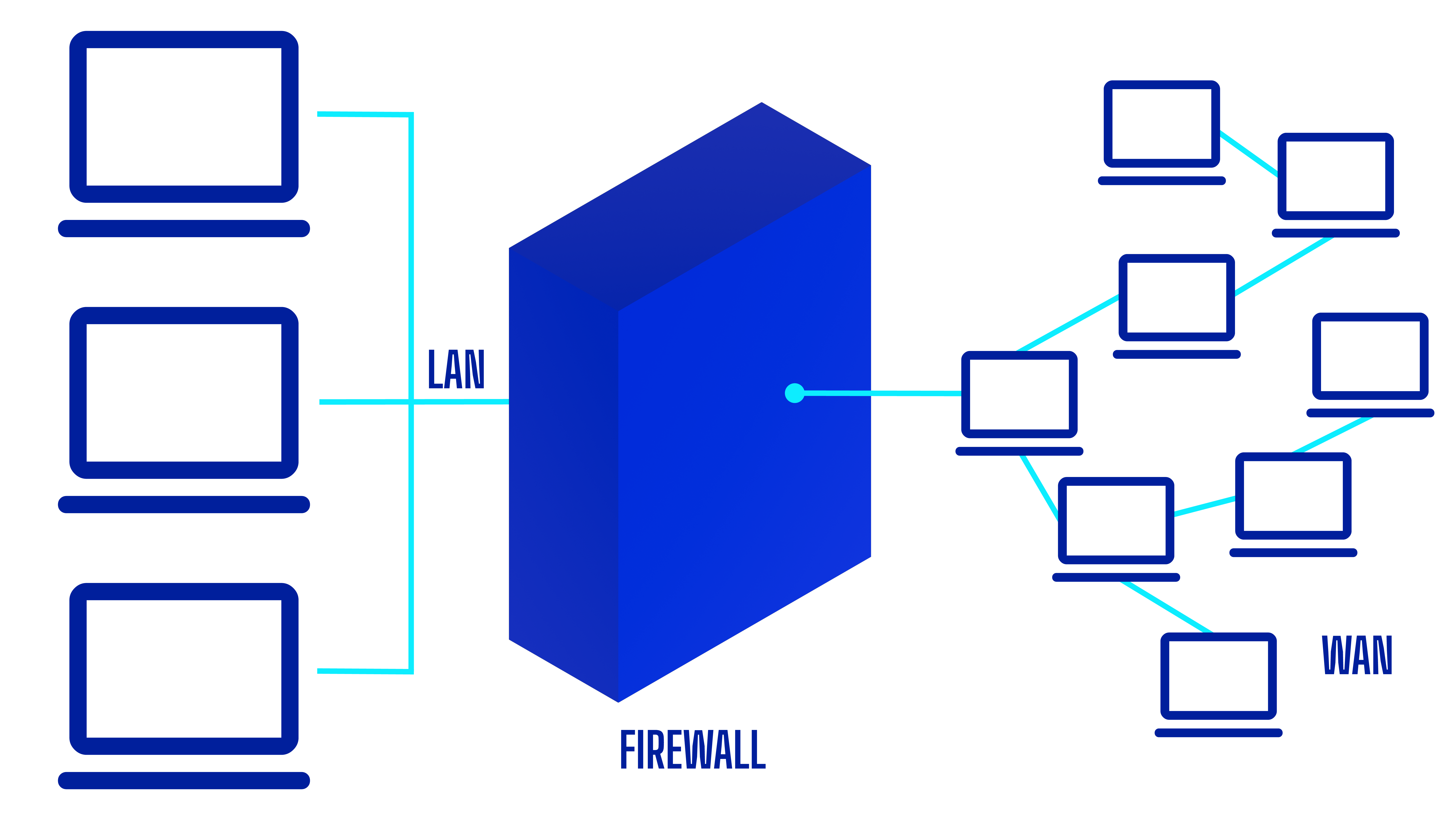 Firewall Graphic-01
