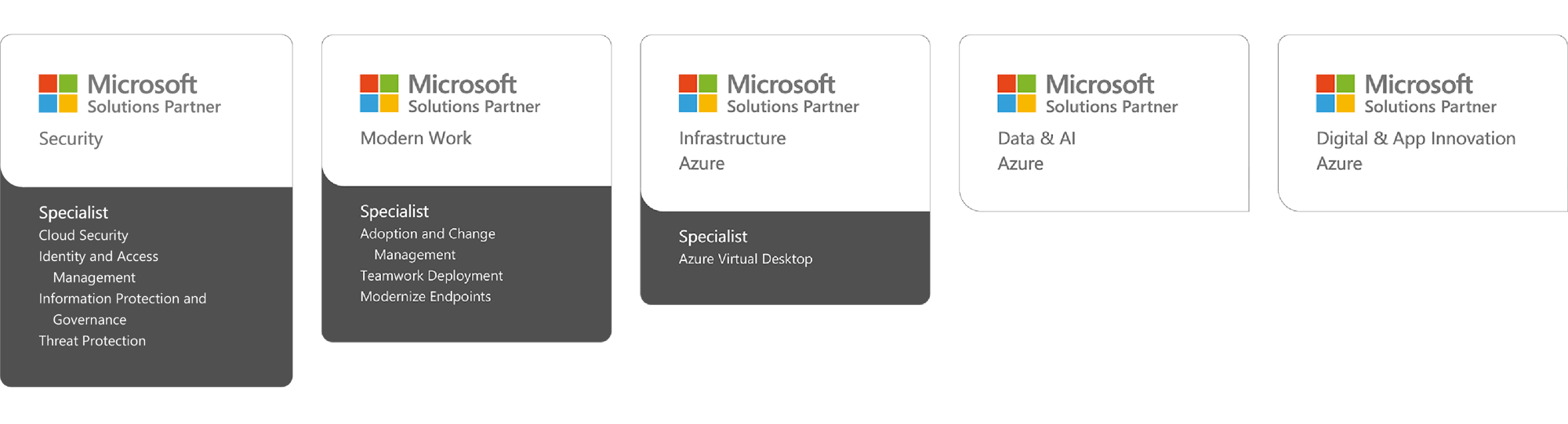Microsoft Accreditations Stacked