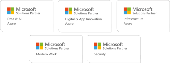 microsoft designations-png-1