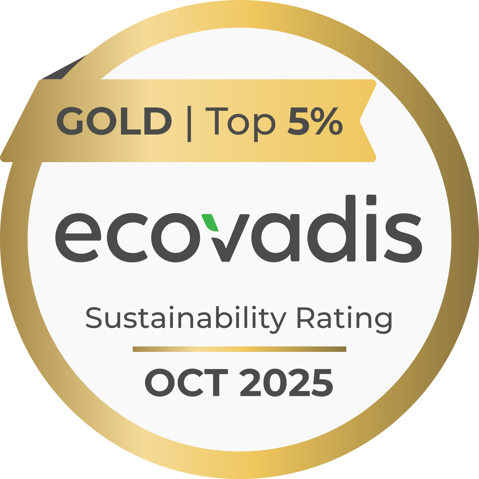Ecovadis gold accred