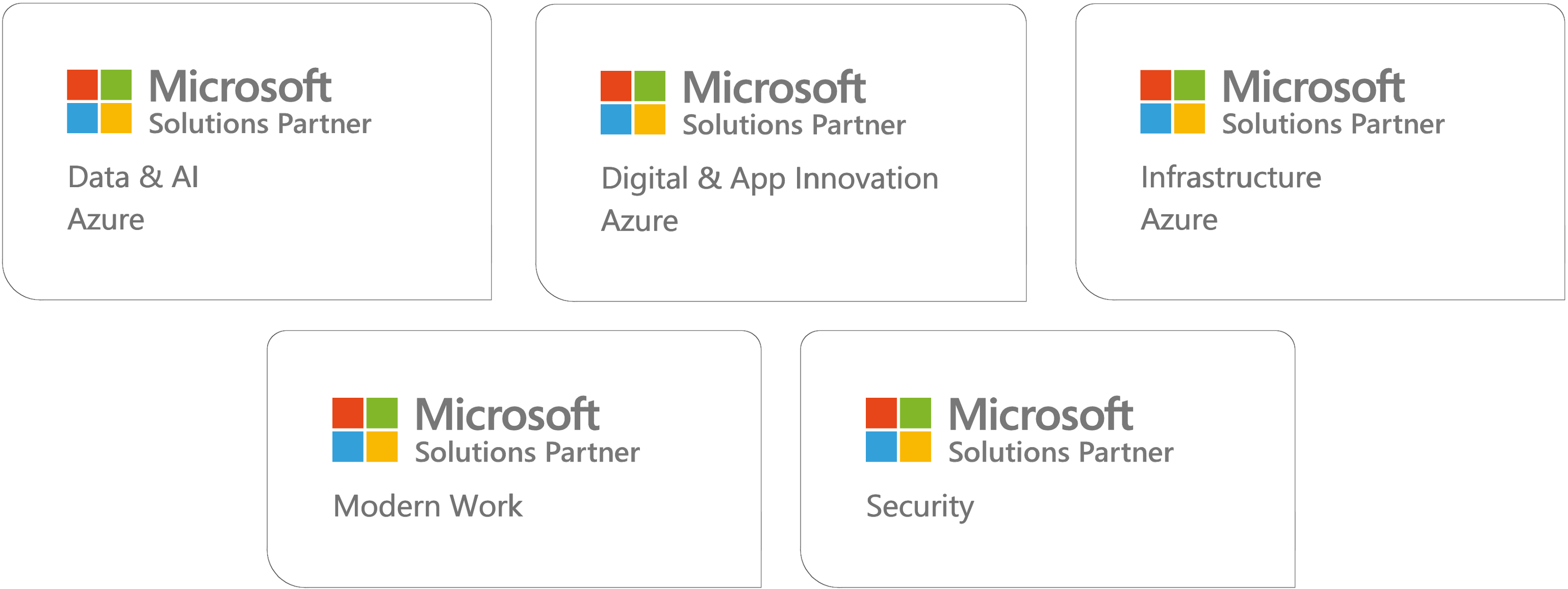 microsoft designations-png